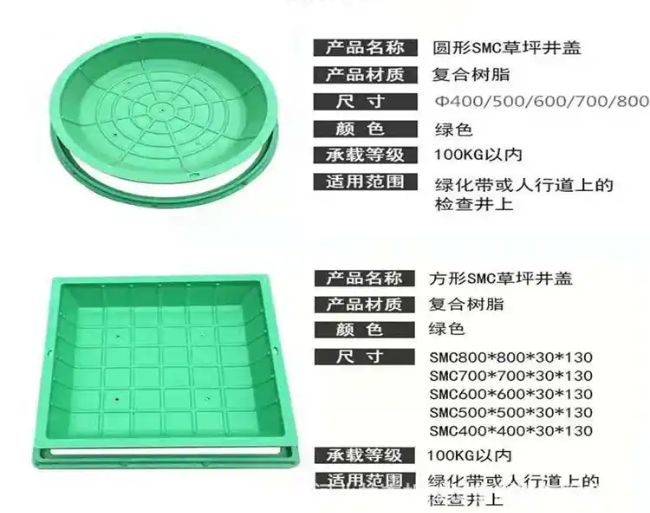 天坛街道树脂复合种植井盖展示